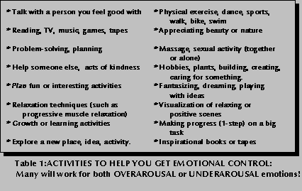 Choice--accept or replace image