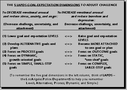 HF Model Diagram