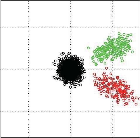 illustration of pca