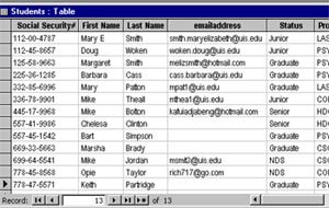 screen shot of a table of data in Access