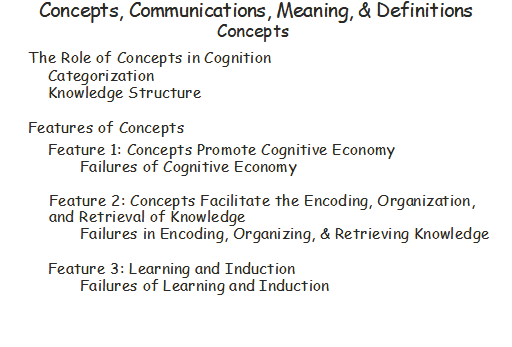 Concepts Meaning And Definitions Lecture