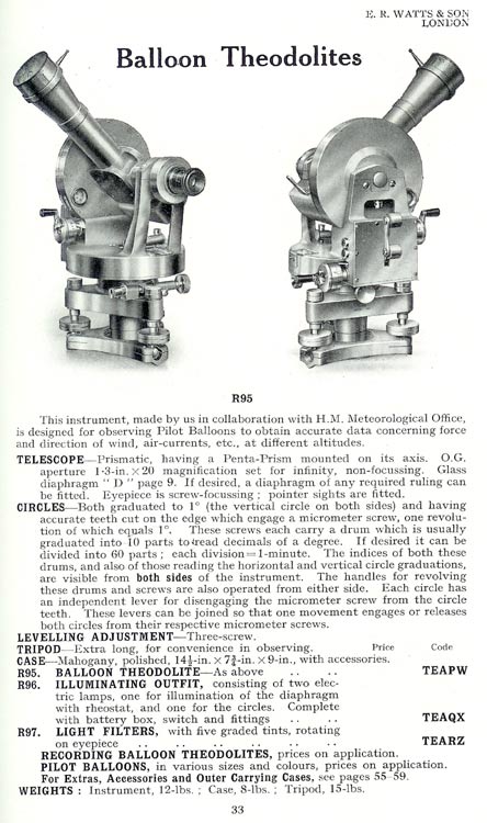 image of a page from an early 20th century E. R. Watts Catalog