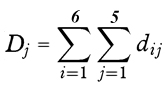[ mathematical definition of the total aggregated distance ]
