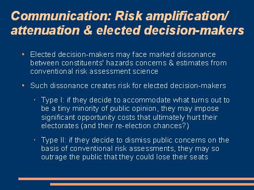 [ slide 12: risk amplification/attenuation & elected decision-makers ]