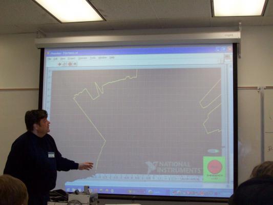 Mar 3rd, 2011 | Robotics Society of Southern California